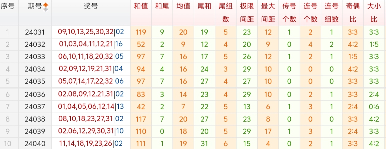https://f.jiangduoduo.com/info/1712997748646a18e1801-d258-43fa-ac3d-e5aa6f4d1ec3.jpg
