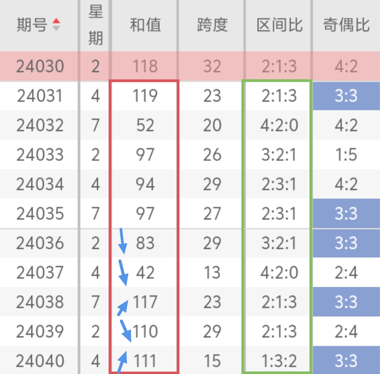 https://f.jiangduoduo.com/info/171299780411323f42026-4a01-419e-a19d-364e14878394.jpg