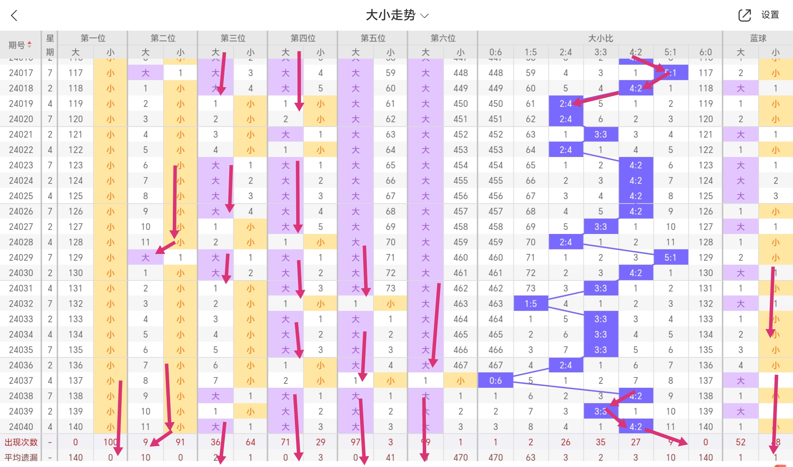 https://f.jiangduoduo.com/info/1713069196550a5d672a9-d5fd-4221-8982-c9aa8c805209.jpg