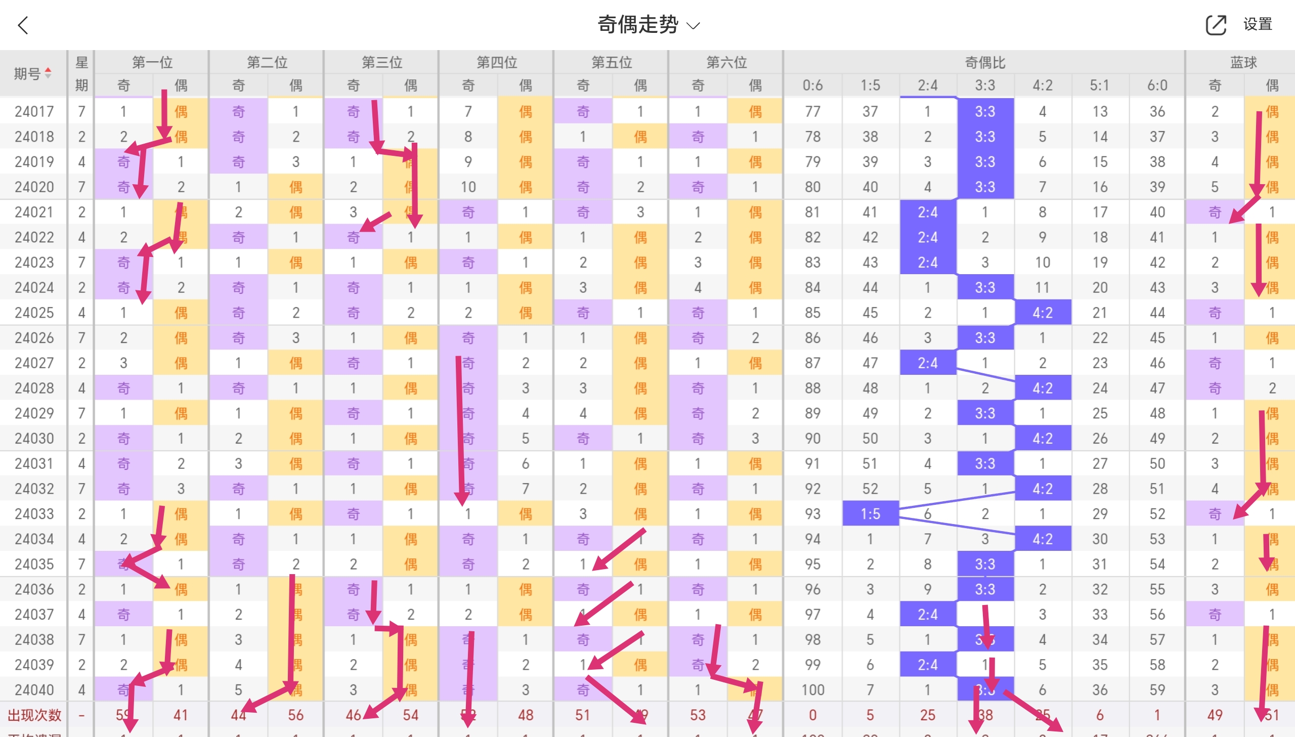 https://f.jiangduoduo.com/info/1713069205433f554e1de-e784-4092-a8d8-07db83cdd94d.jpg