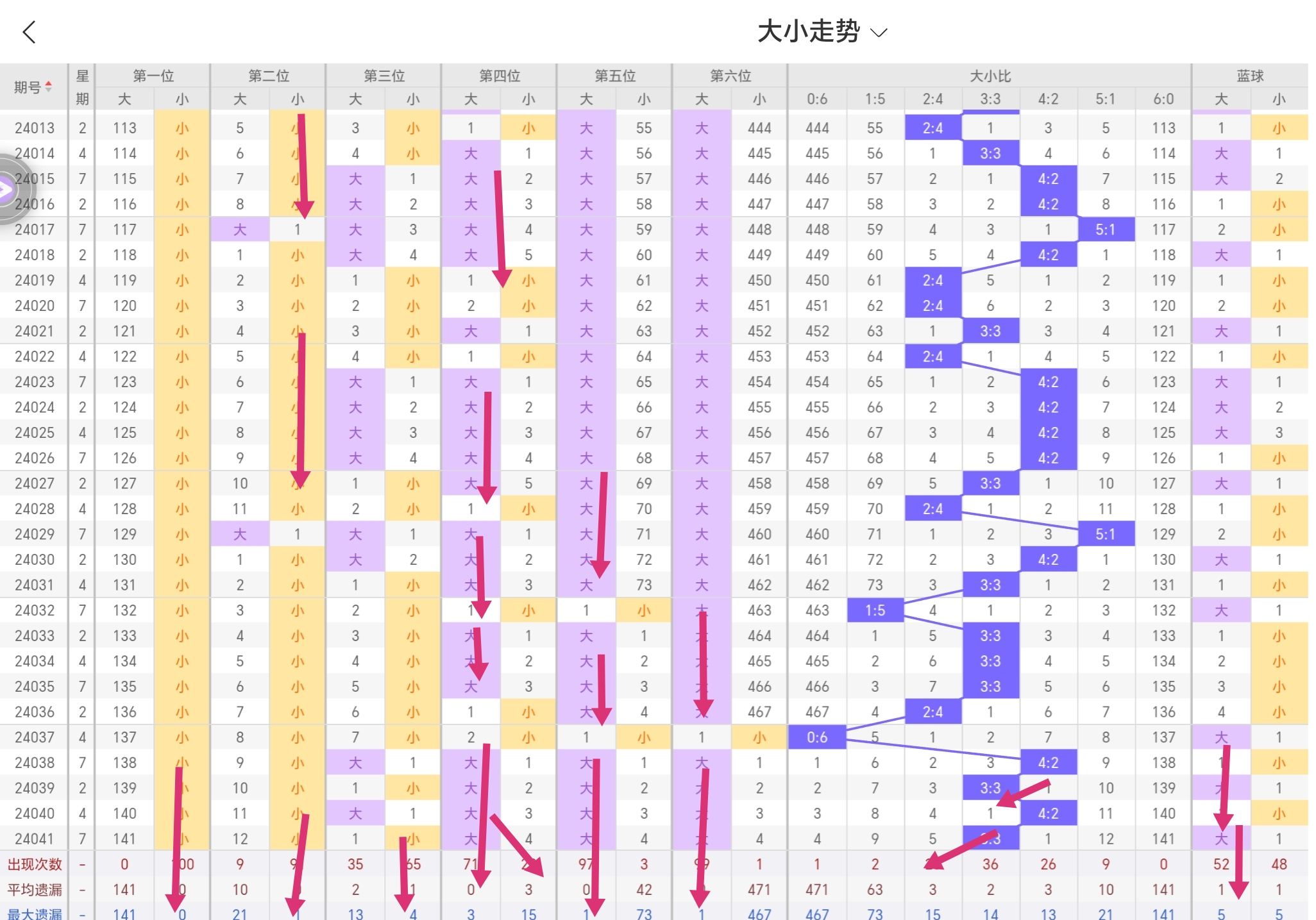 https://f.jiangduoduo.com/info/17131243163752f96ea81-c56c-4985-8254-e18d6e3e3245.jpg