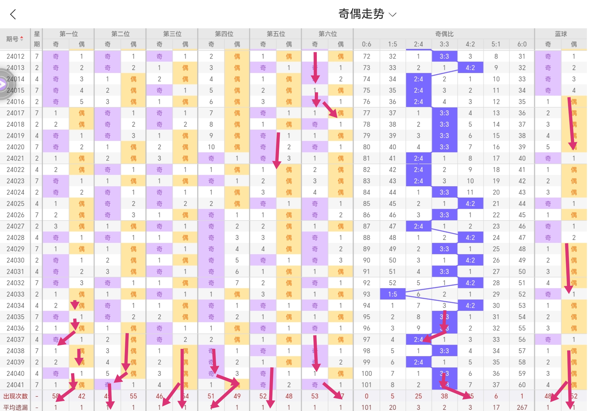https://f.jiangduoduo.com/info/17131243247829ab2f4a7-8f09-4a9f-bc25-1efaded1829a.jpg