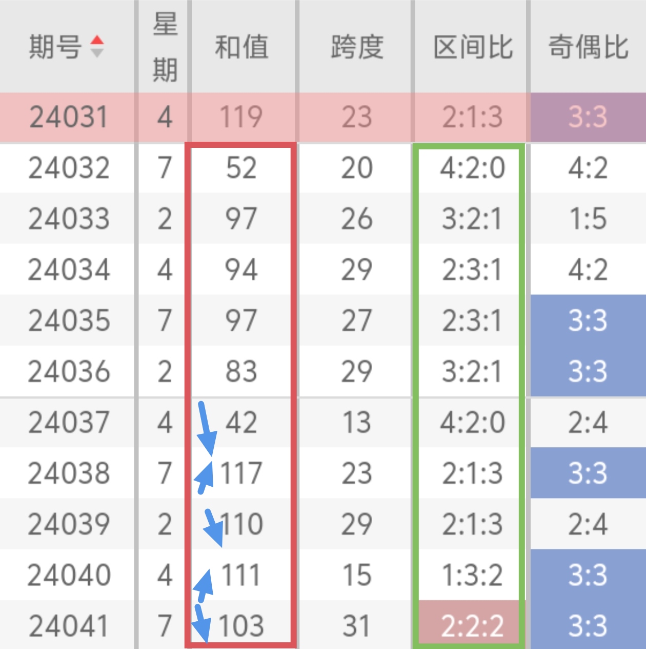 https://f.jiangduoduo.com/info/1713227903999865f0c02-422c-4884-88ec-b6b9cf976117.jpg