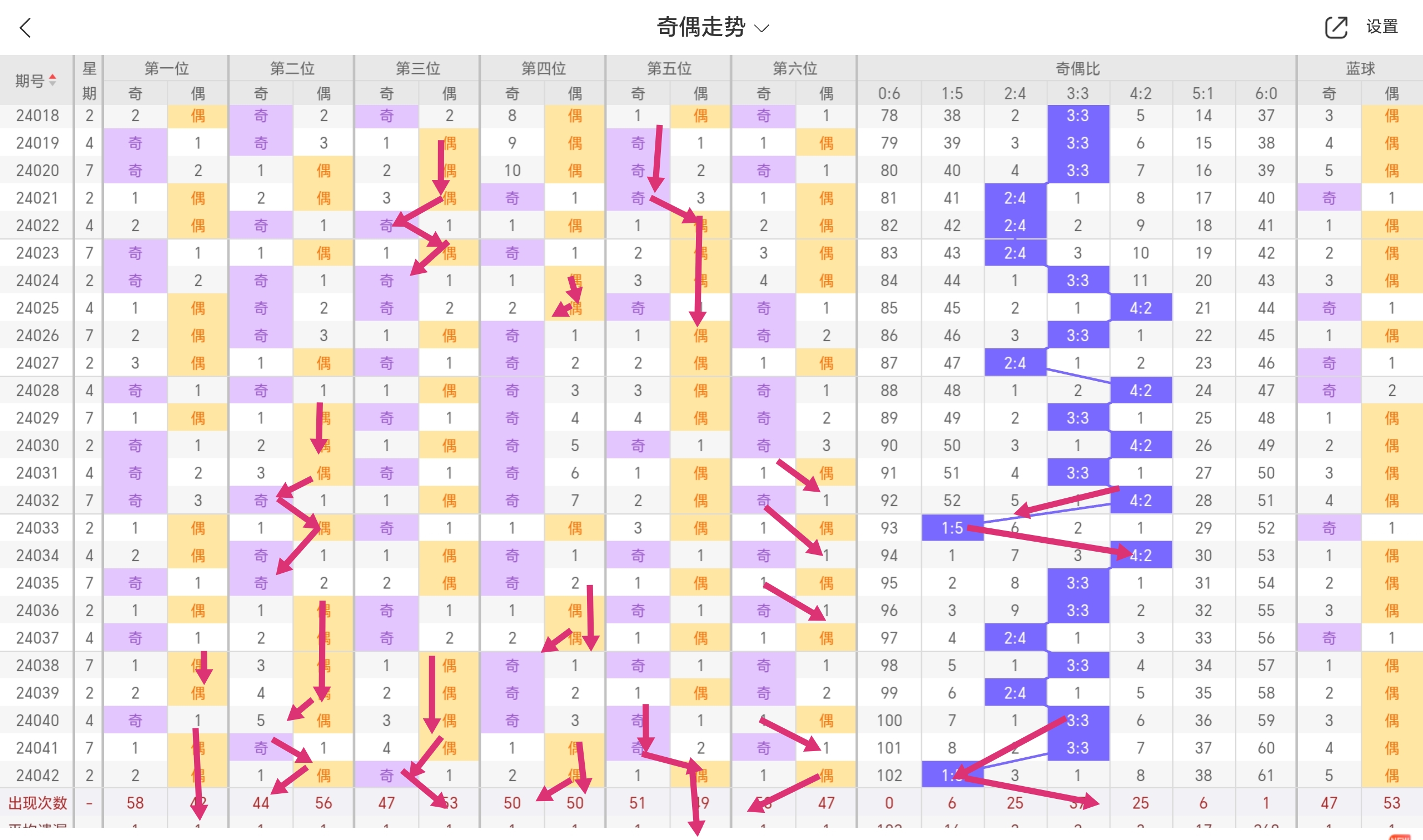 https://f.jiangduoduo.com/info/17133426520232273ccf2-9980-40dd-8c09-492f4f3669be.jpg