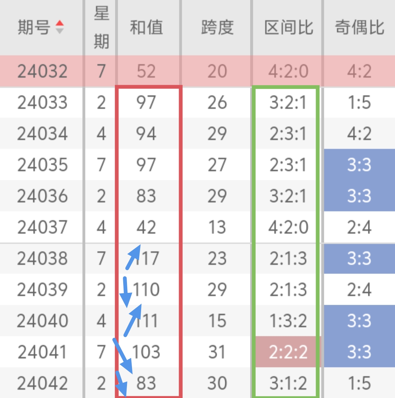 https://f.jiangduoduo.com/info/1713393788163b3721974-fb75-4984-ab46-7ff9998fd1dc.jpg