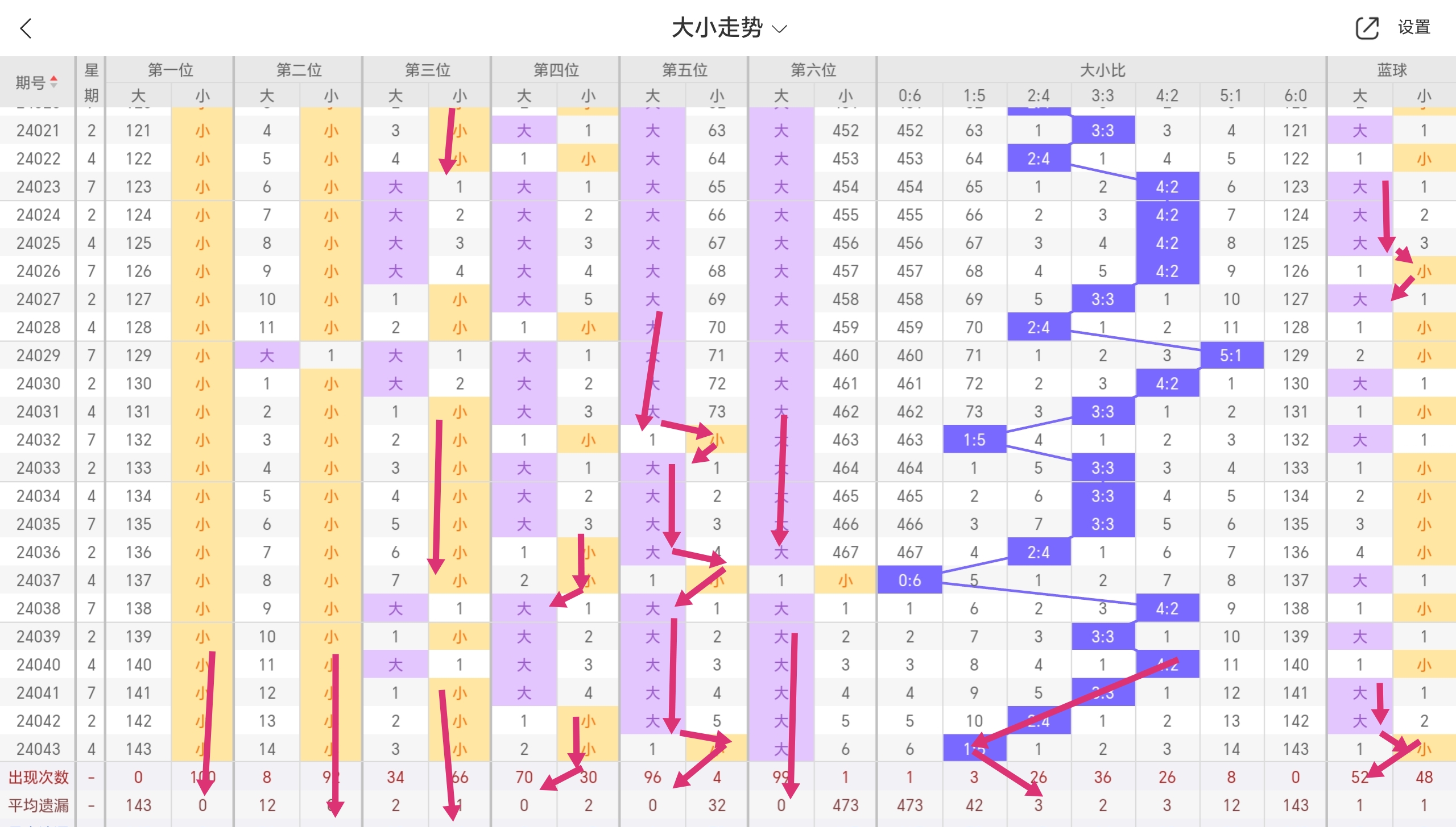 https://f.jiangduoduo.com/info/1713510763869f96c248c-ded3-4fcb-9957-959494e1f250.jpg