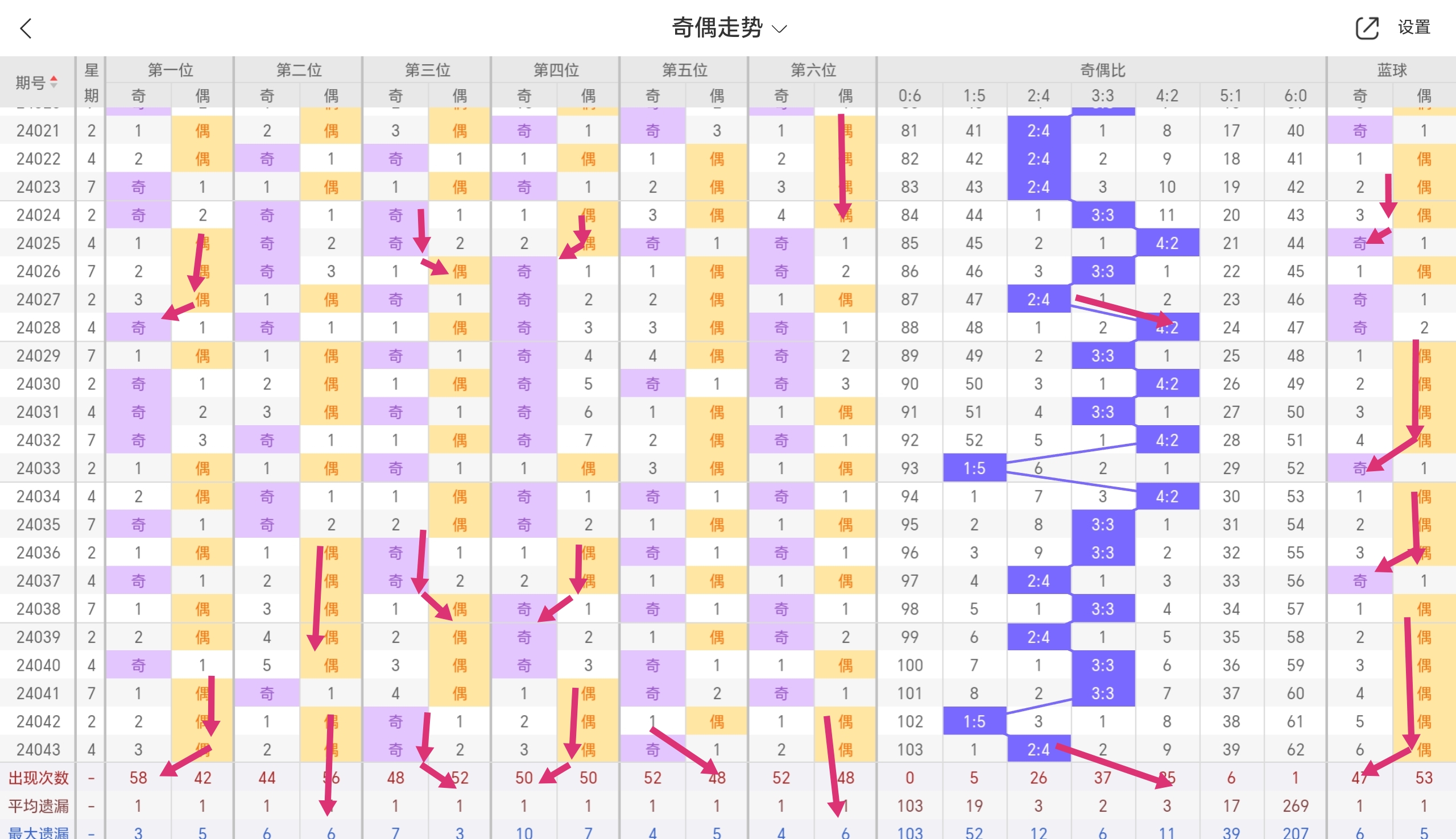 https://f.jiangduoduo.com/info/17135107717995af9a18d-a5c1-4478-b134-03e26ff04f78.jpg