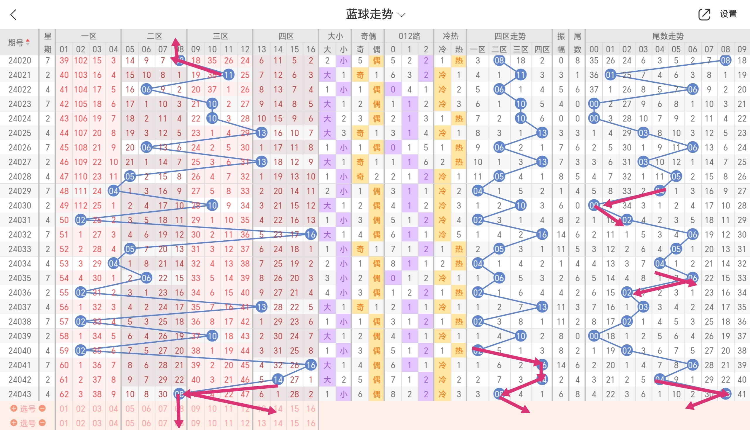 https://f.jiangduoduo.com/info/17135164707730efdd917-6c9f-454a-a7e1-2de3dcff8e3f.jpg