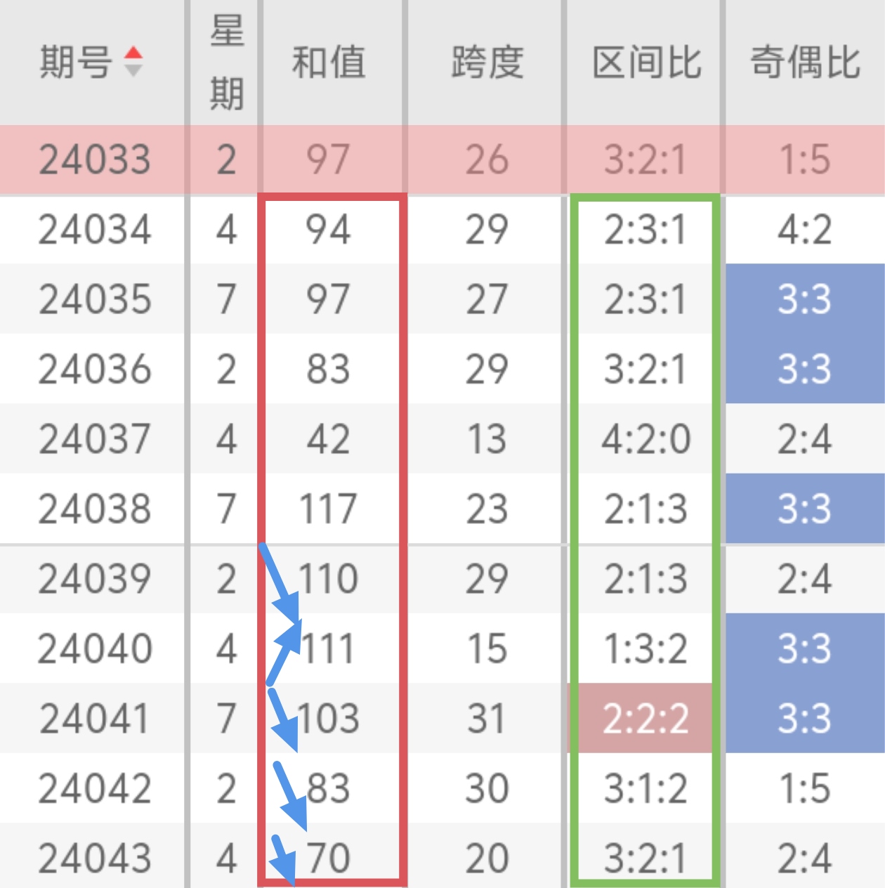https://f.jiangduoduo.com/info/17136569311189834f6a8-bc69-439b-9afb-32adab1929ab.jpg