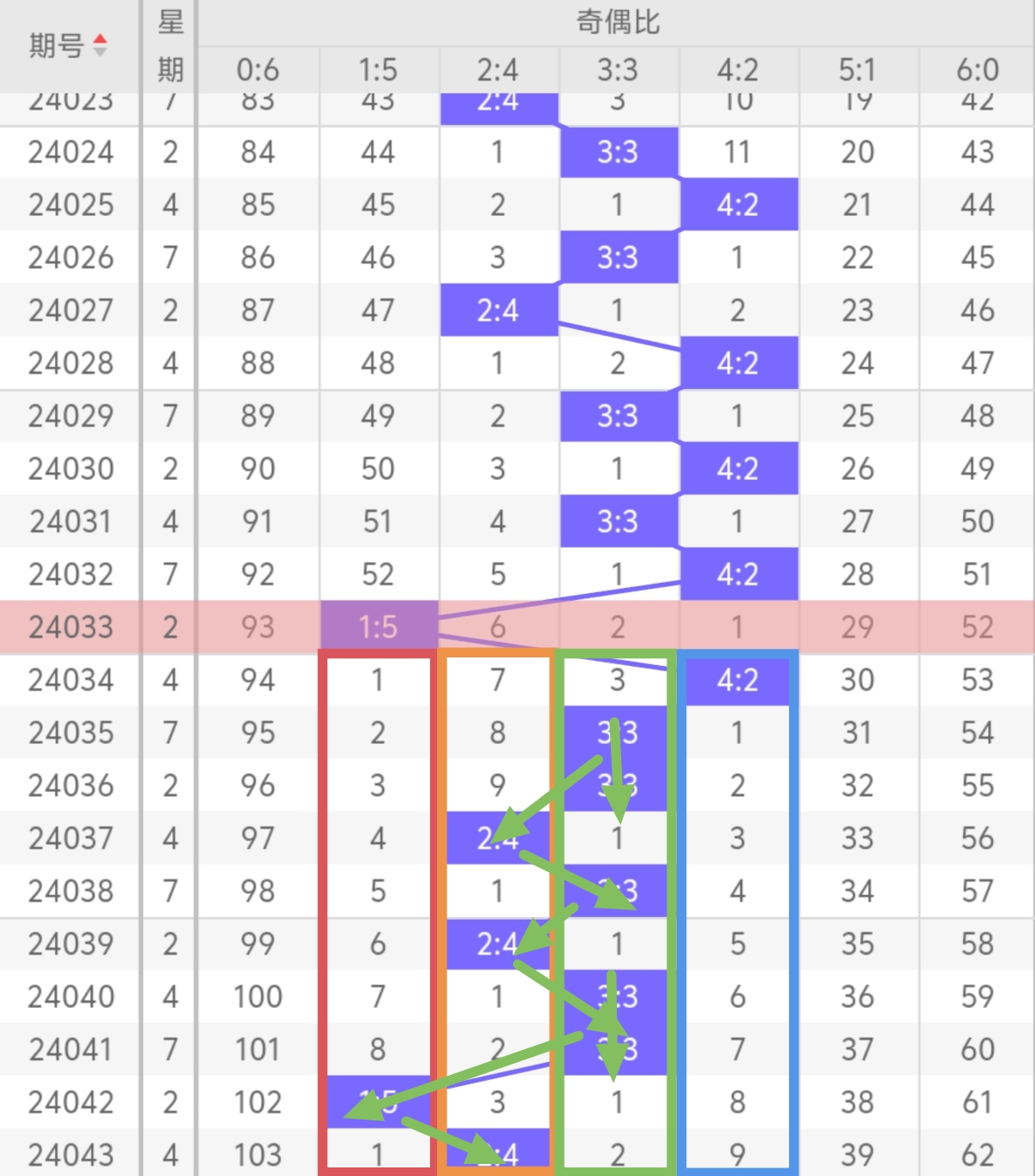 https://f.jiangduoduo.com/info/1713656950784641cb6d6-4b2e-41d5-83f9-9509f6ca18cc.jpg