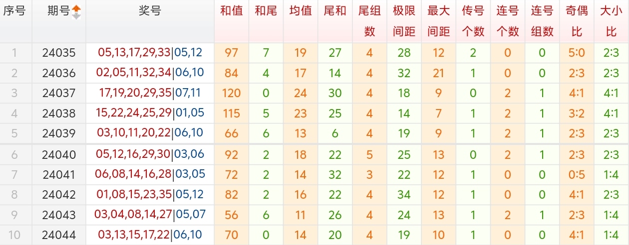 https://f.jiangduoduo.com/info/1713755825515053417c1-4e20-4b04-9fe0-e163b5d1ad87.jpg