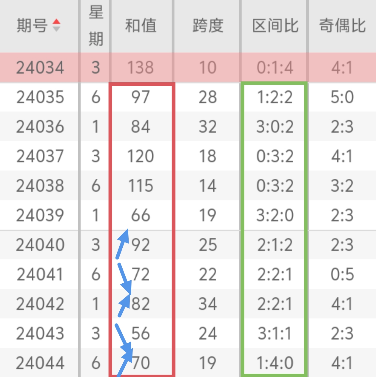 https://f.jiangduoduo.com/info/17137558421042242afa0-bbb3-4f7c-9de5-bfa71f2d5ed8.jpg