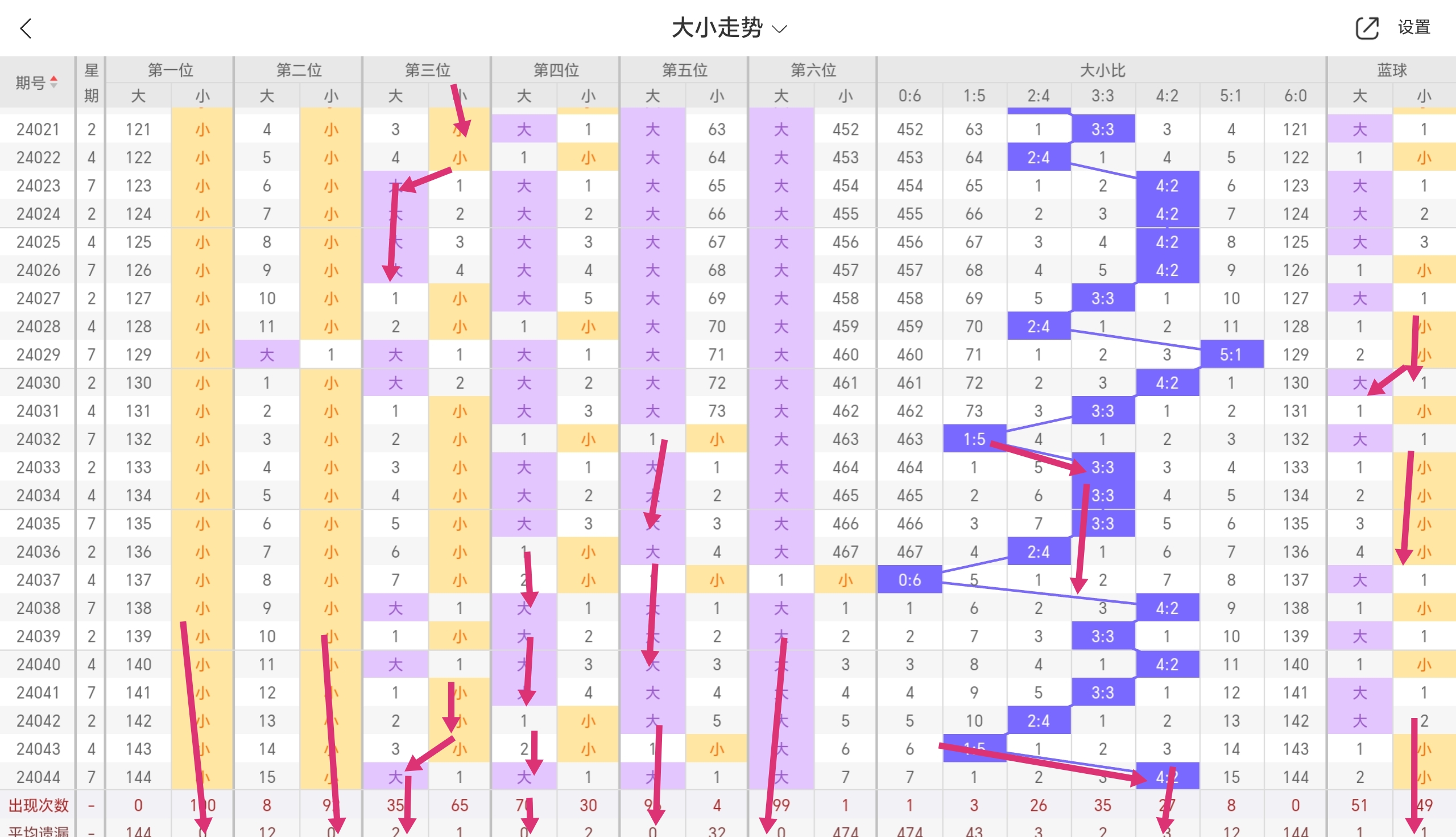 https://f.jiangduoduo.com/info/17137720335441599ce39-3d81-4fa7-bb2d-1b4c43170339.jpg
