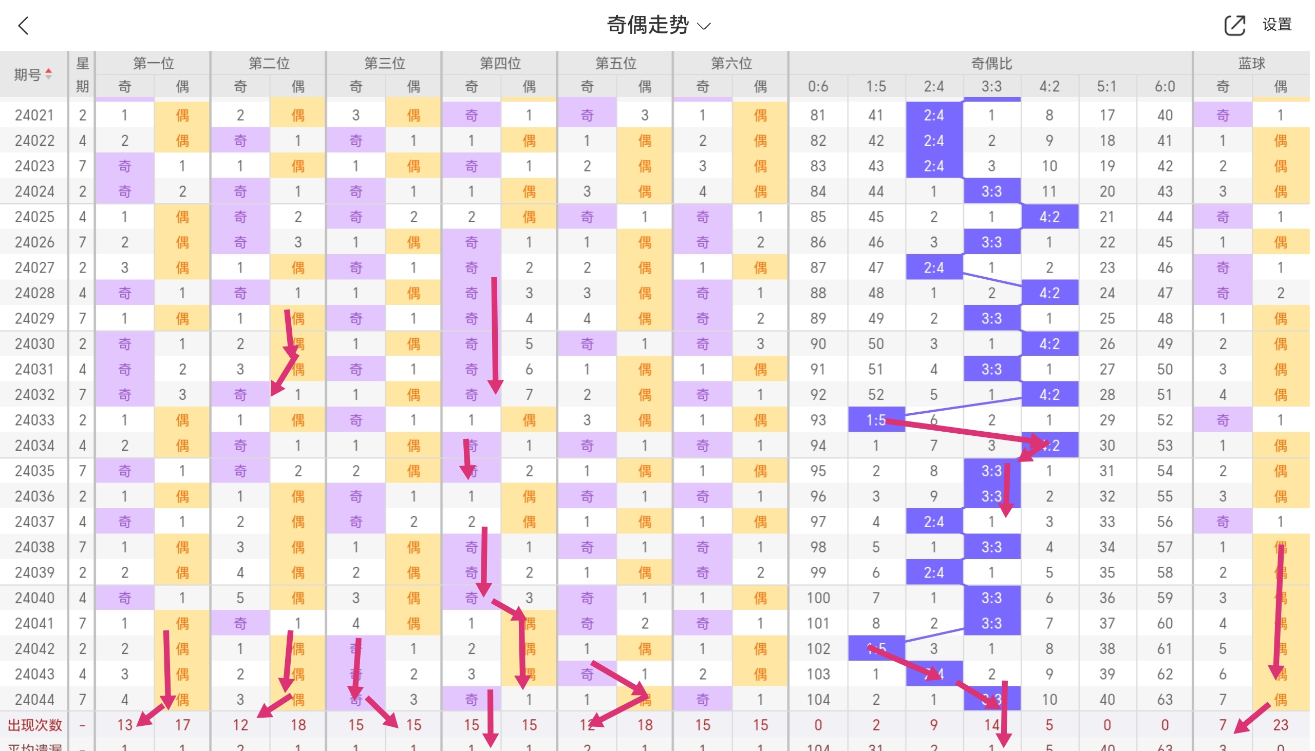 https://f.jiangduoduo.com/info/171377204387558cdbc04-b43f-4cd3-9f2c-7c90073fcfc1.jpg