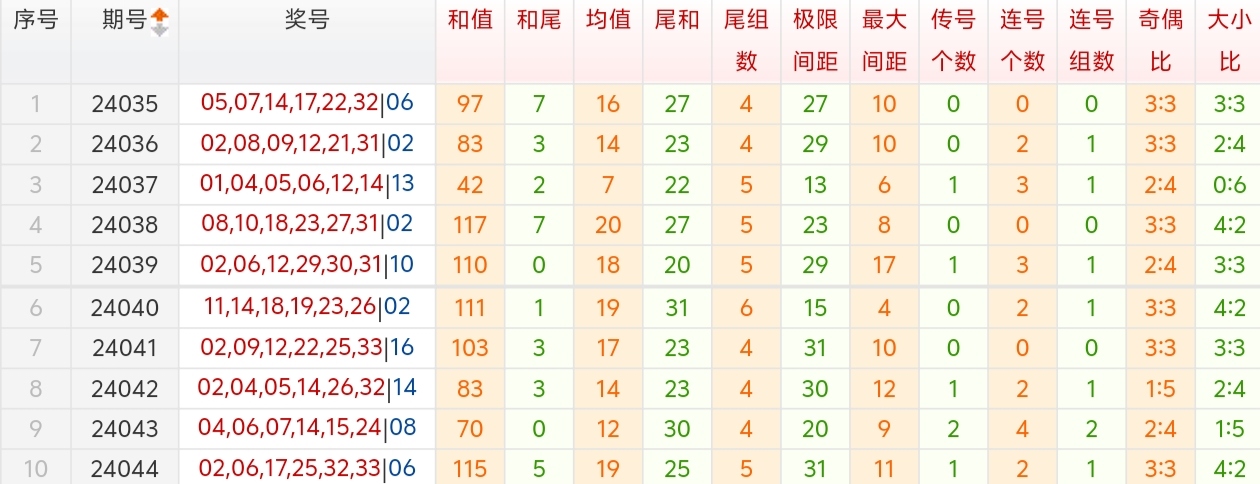 https://f.jiangduoduo.com/info/171383983545438a61670-e30c-453a-8d93-96bbeab4c0a9.jpg