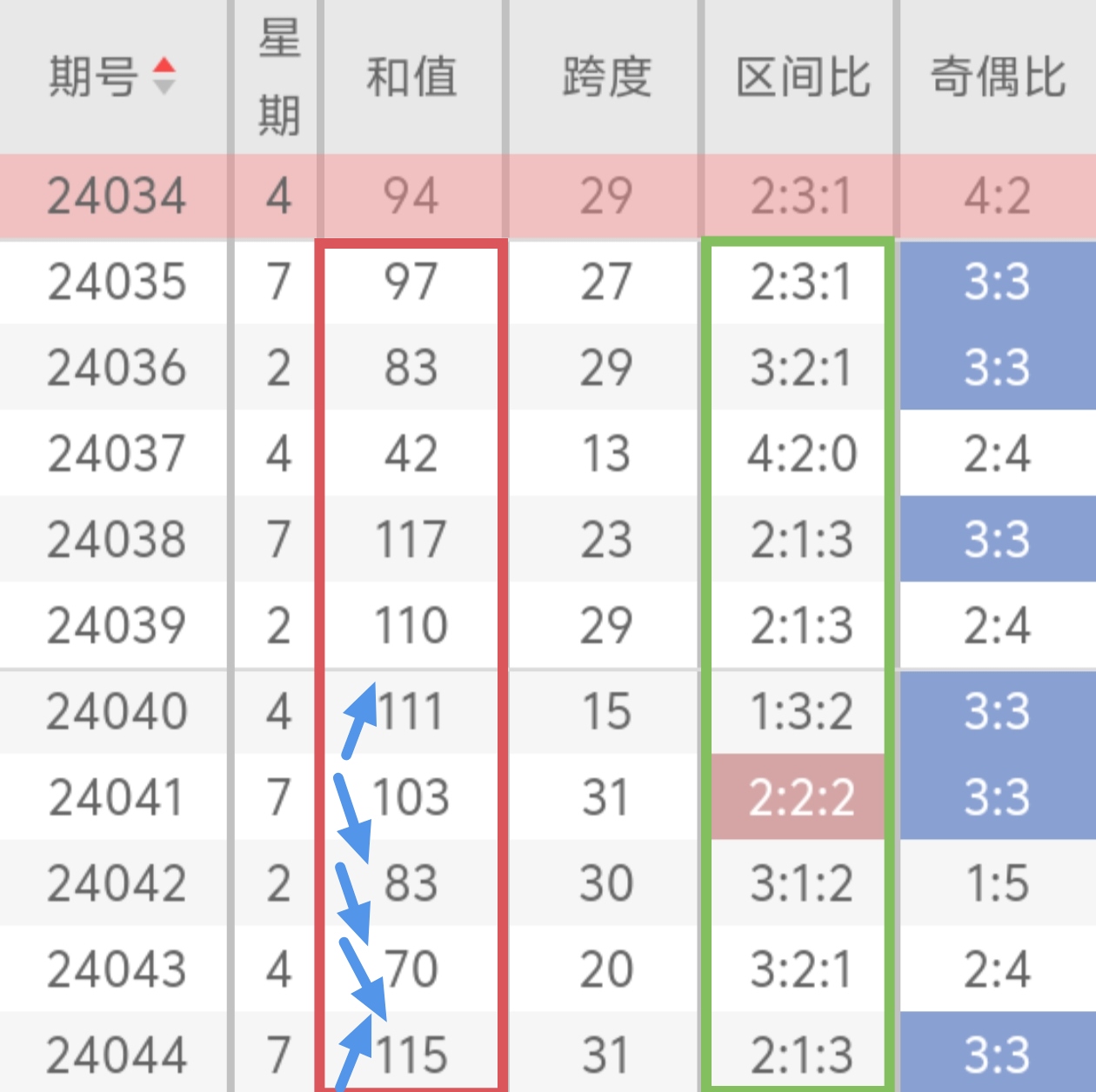 https://f.jiangduoduo.com/info/171383984624390aaa089-b618-42ea-89b6-11ec7e69a802.jpg