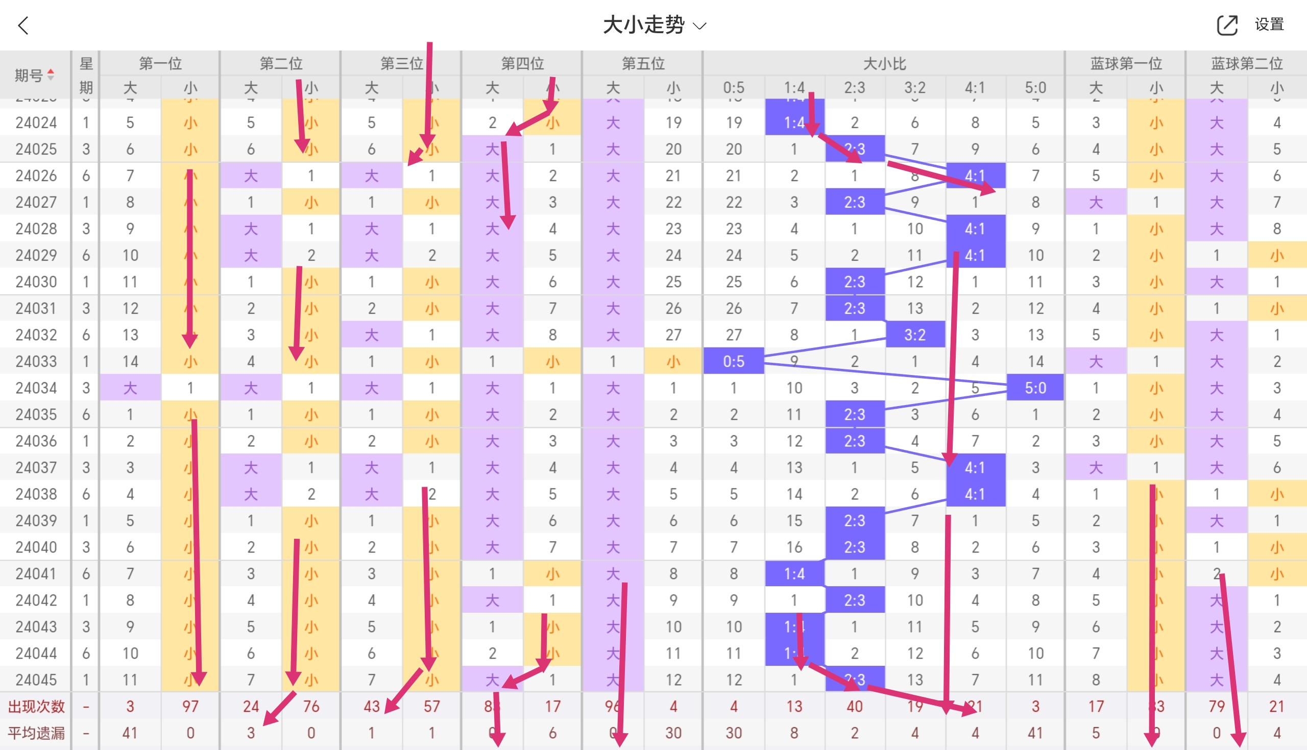 https://f.jiangduoduo.com/info/1713860831118d6bbc250-e9bc-4446-a8c1-53252e3e8e0d.jpg