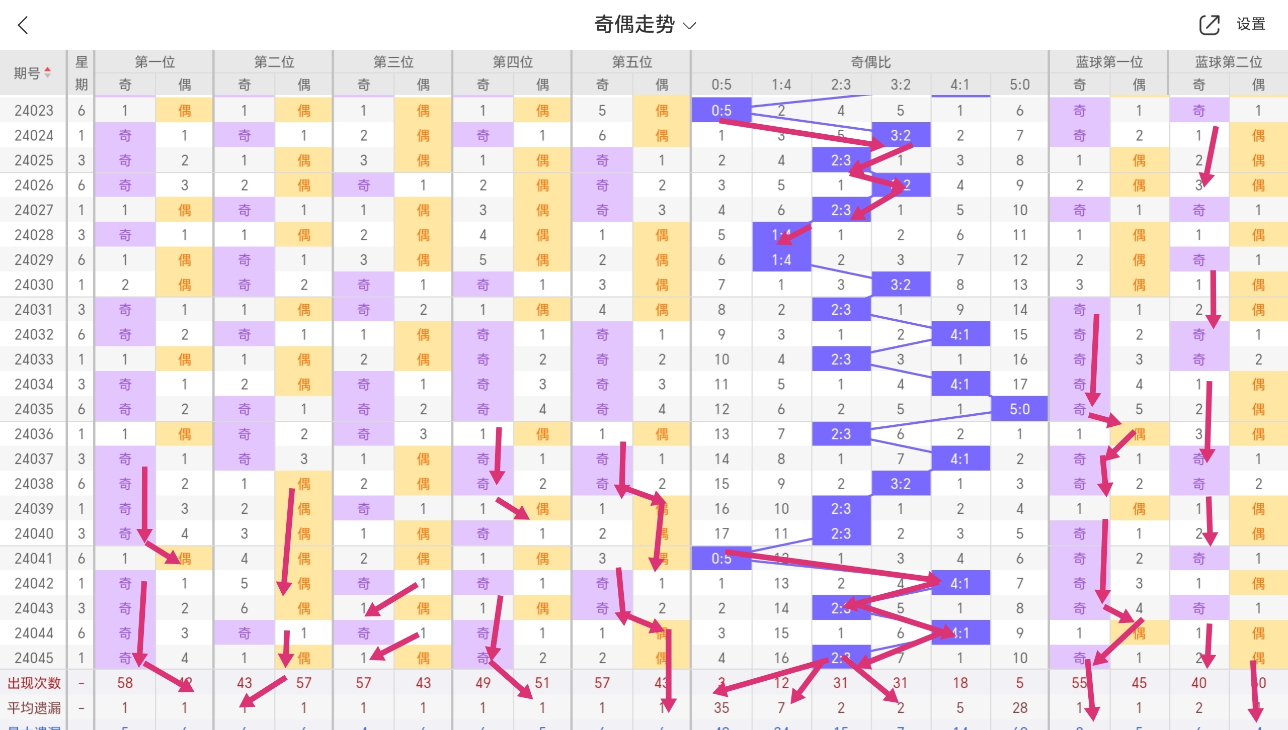 https://f.jiangduoduo.com/info/171386083641316b22b60-8fec-445c-8c31-025f1fef174e.jpg