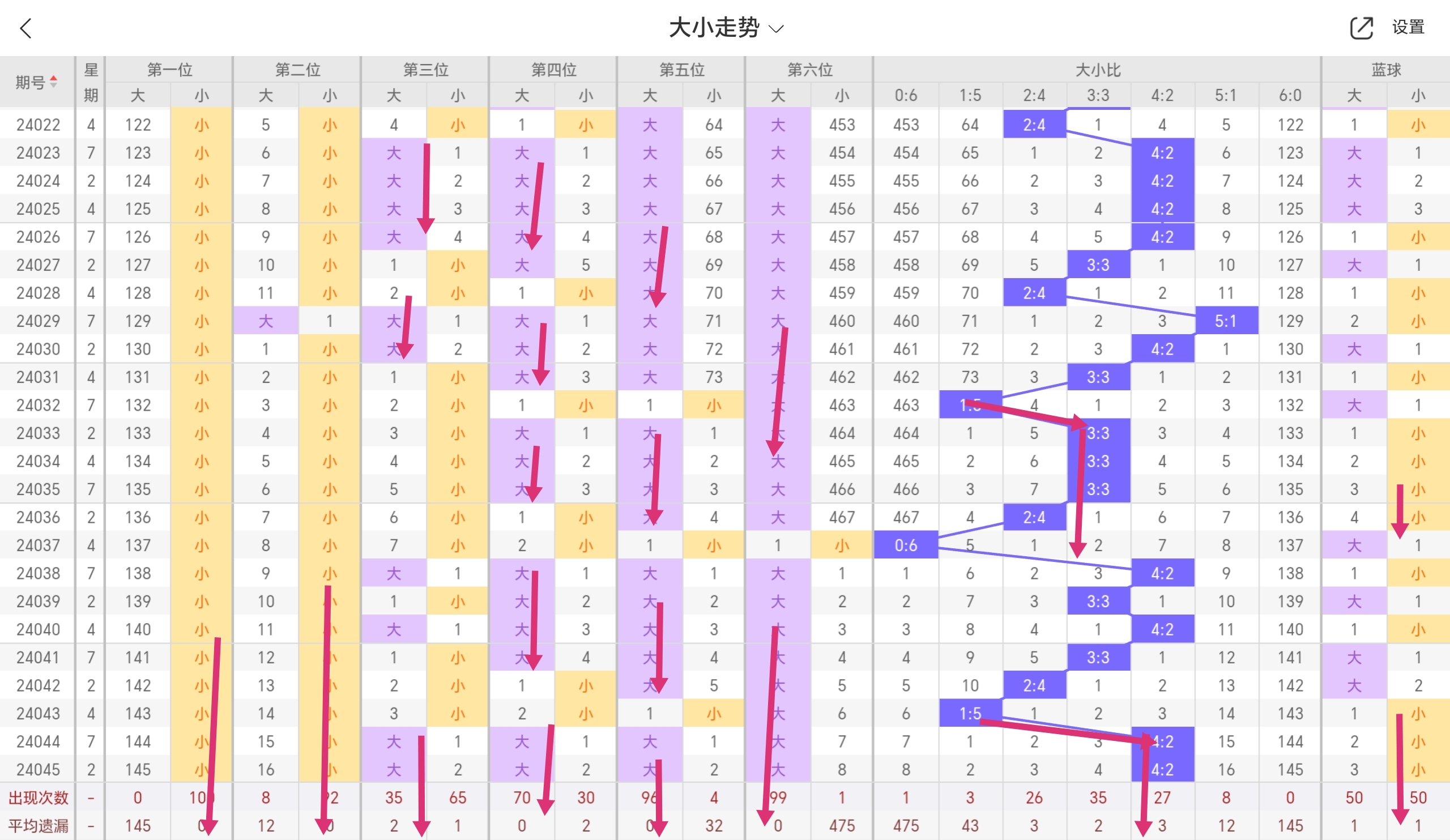 https://f.jiangduoduo.com/info/17139450646817142a838-8ede-4eba-91df-fed41af6c784.jpg