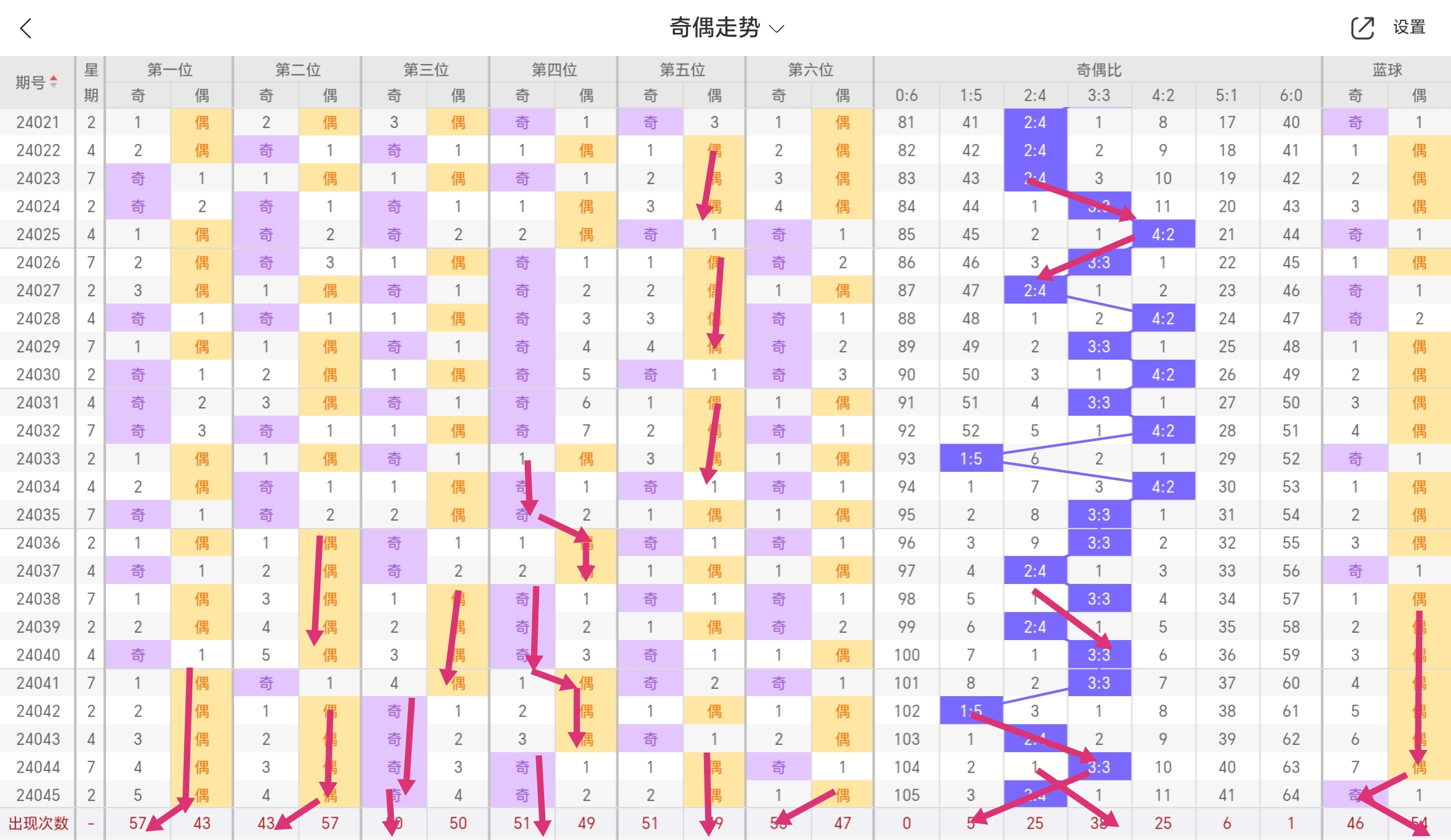 https://f.jiangduoduo.com/info/1713945074268f61df1ec-9350-4425-a879-b7175153c545.jpg