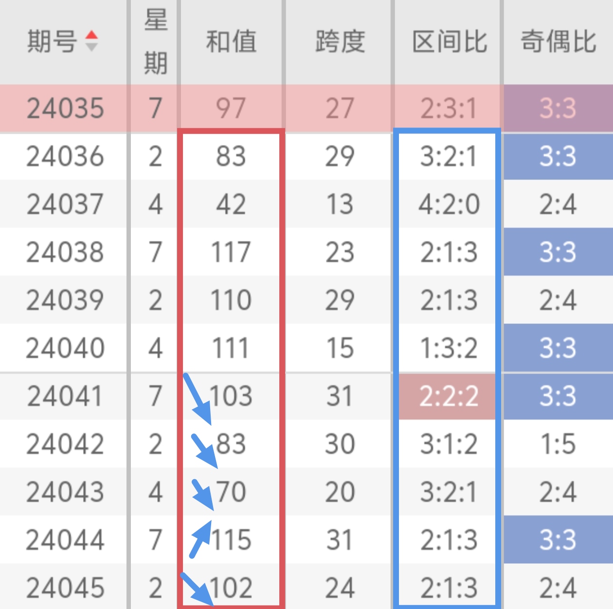 https://f.jiangduoduo.com/info/1714008412136b2139caa-bc4f-4061-bfe1-63fe916ae1fa.jpg