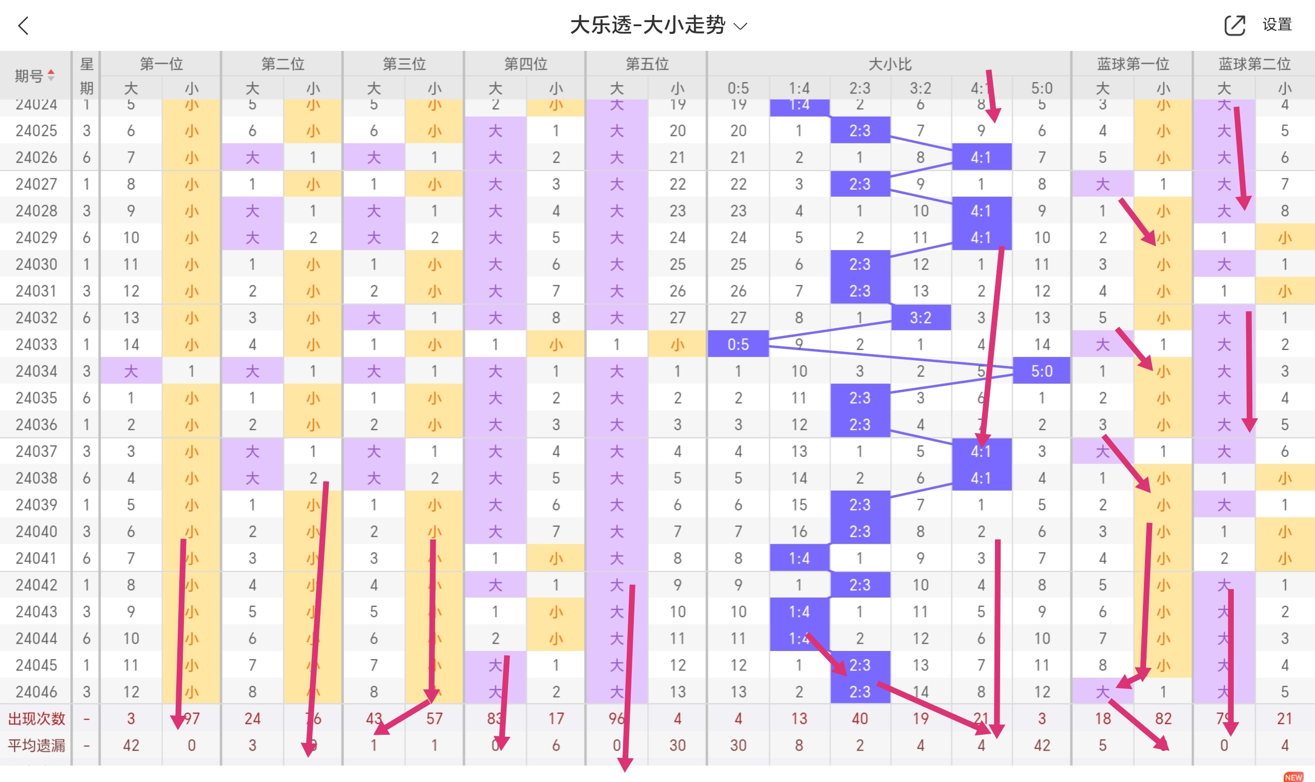 https://f.jiangduoduo.com/info/1714029869619cde30085-5959-4b75-a891-7b67f976168b.jpg
