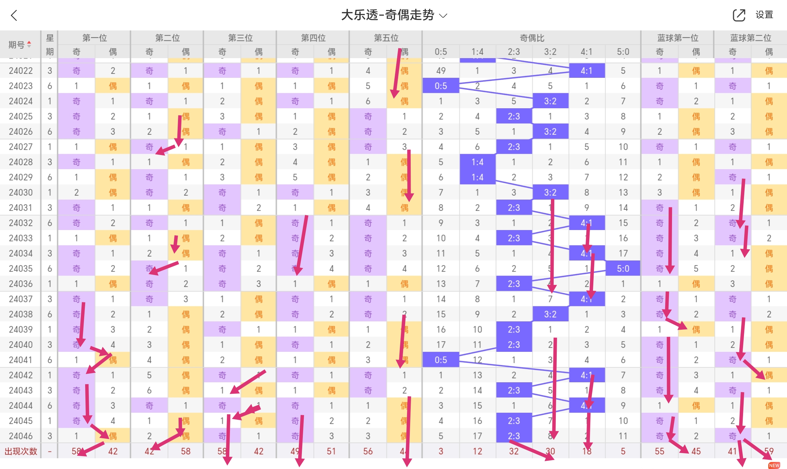 https://f.jiangduoduo.com/info/171402989080871f3579c-ef02-47a1-a2be-133cb597efa2.jpg