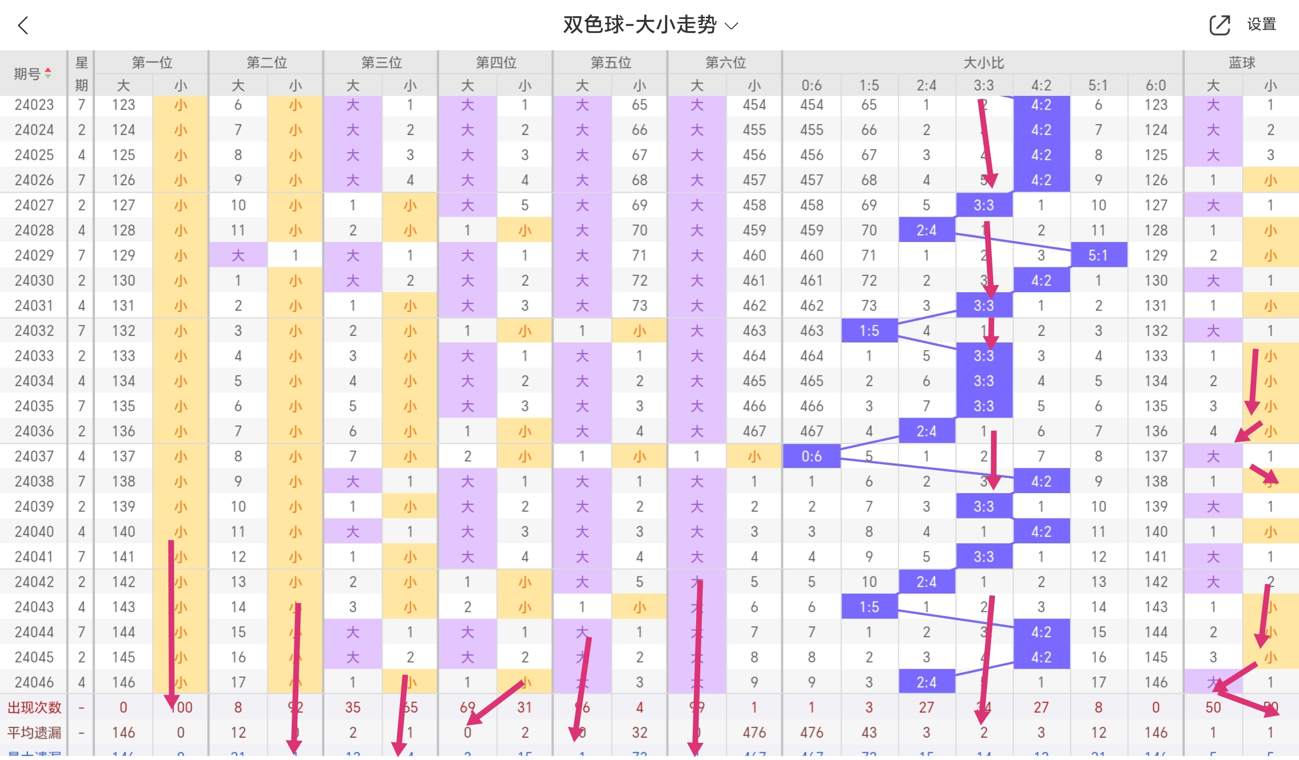 https://f.jiangduoduo.com/info/1714120453469a74a7dca-3408-4eb7-a549-8e5fc1fb1efe.jpg