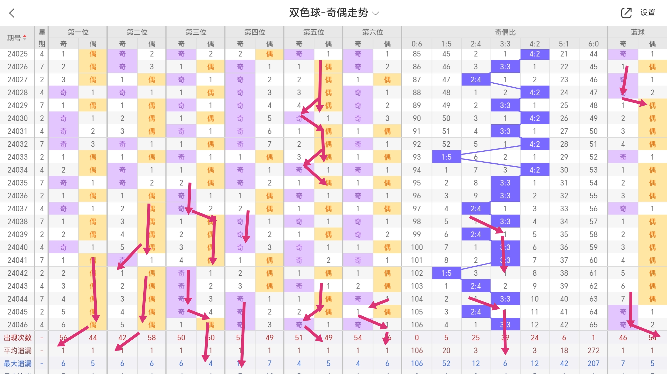 https://f.jiangduoduo.com/info/1714120460604dfb7b9a0-4c9a-481f-b62e-284c9123c0ed.jpg