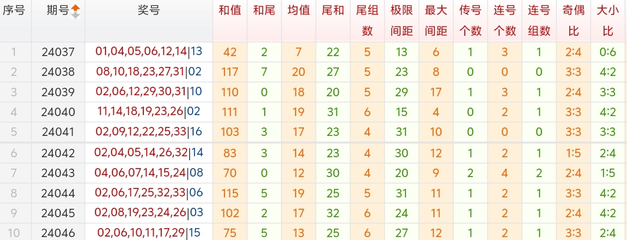 https://f.jiangduoduo.com/info/1714268454542bbdf3f25-7711-4f66-93e4-e9276de74d59.jpg