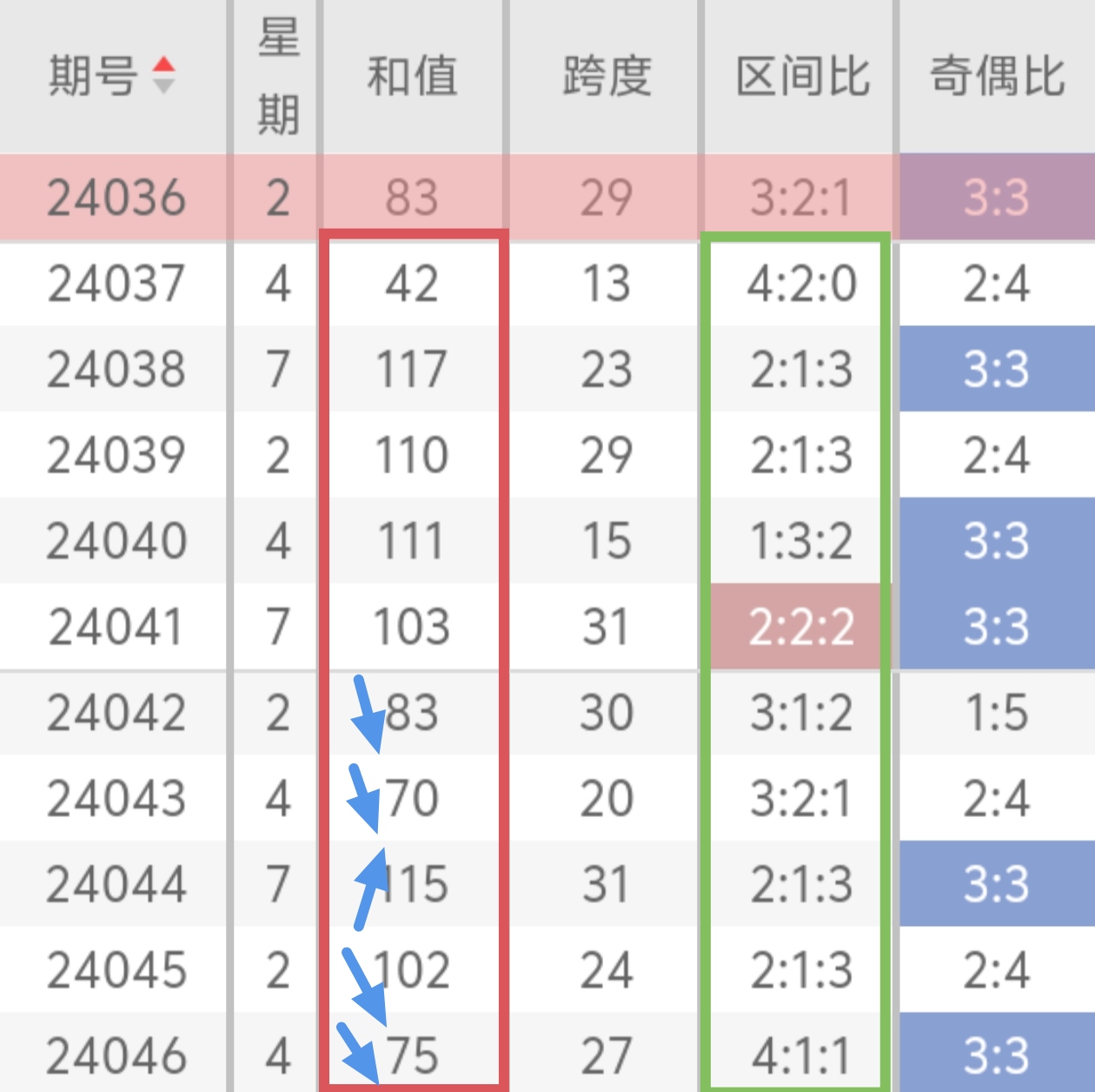 https://f.jiangduoduo.com/info/1714268495395fb432e6d-537b-4fd8-b87d-dbebae513985.jpg