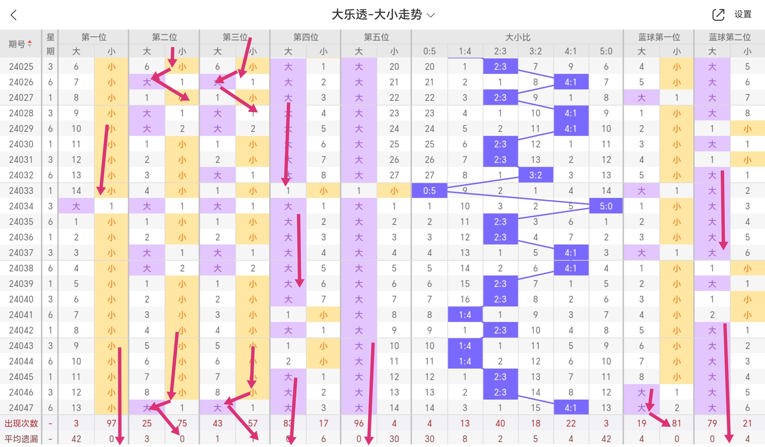 https://f.jiangduoduo.com/info/1714293478029062576d2-7126-4f93-9231-155c7cae5975.jpg