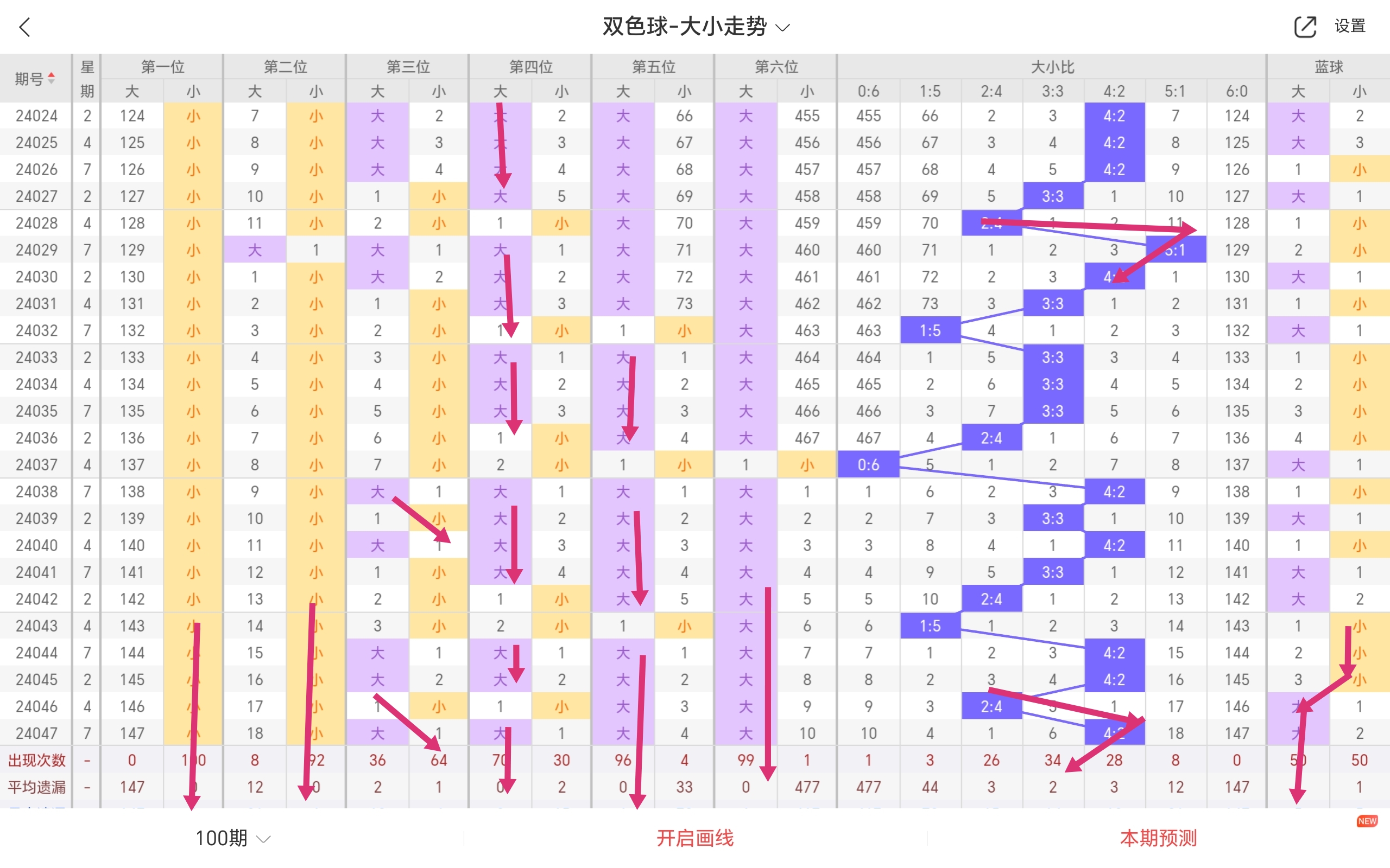 https://f.jiangduoduo.com/info/1714375028547d30dfad7-f565-4339-8612-0a32a75dfd95.jpg