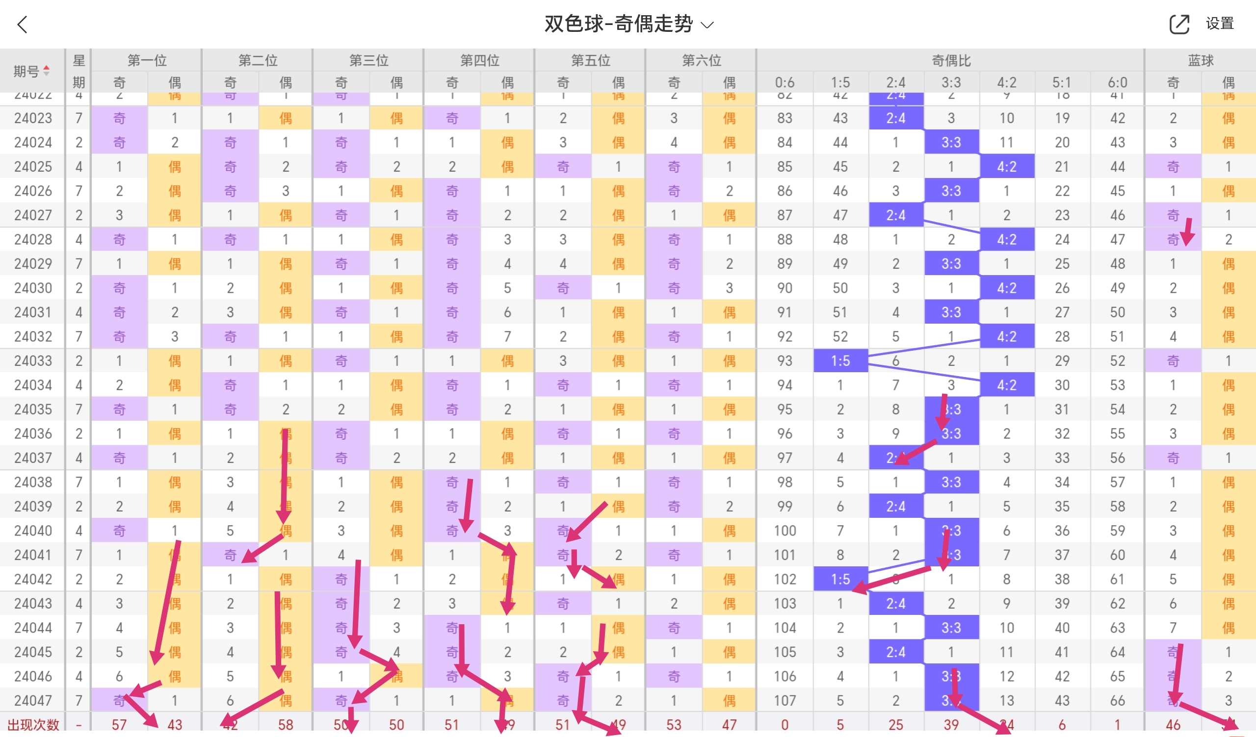 https://f.jiangduoduo.com/info/17143750369586f643b59-0f2e-43e3-a54d-9978839d2060.jpg
