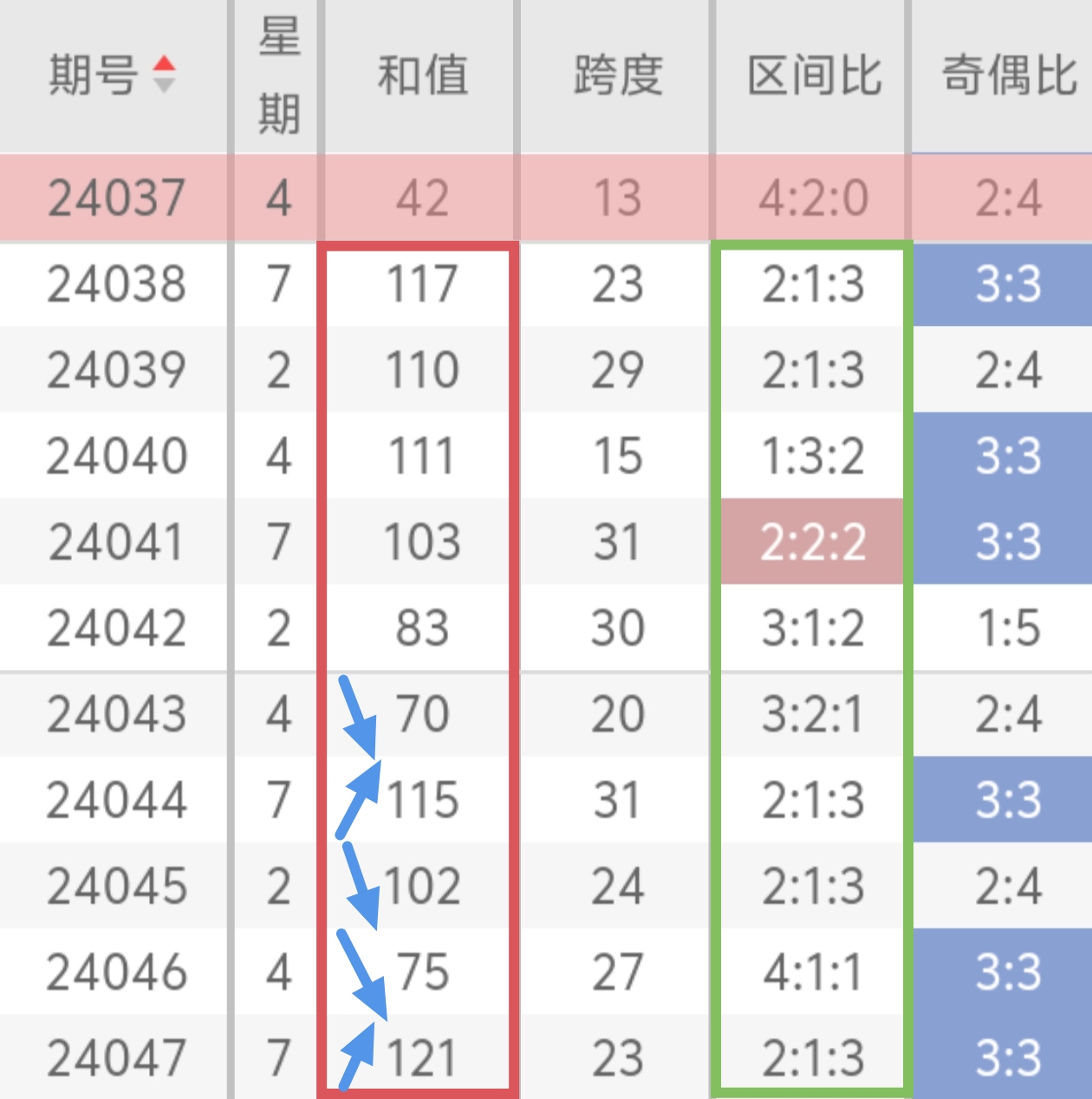 https://f.jiangduoduo.com/info/1714378580517d66657e5-521d-4cb2-a427-e601fa8fb042.jpg