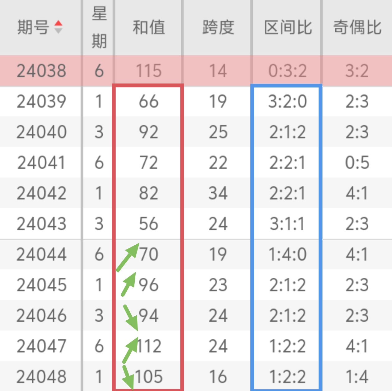 https://f.jiangduoduo.com/info/171445414248050a8dab3-f053-4a1d-ad90-303be49f2d92.jpg