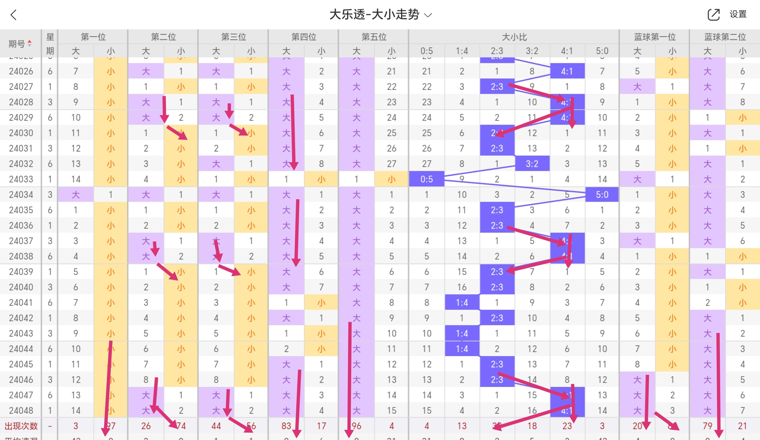 https://f.jiangduoduo.com/info/17144654970605c775903-fe27-4bcd-9853-a1da276eb20f.jpg