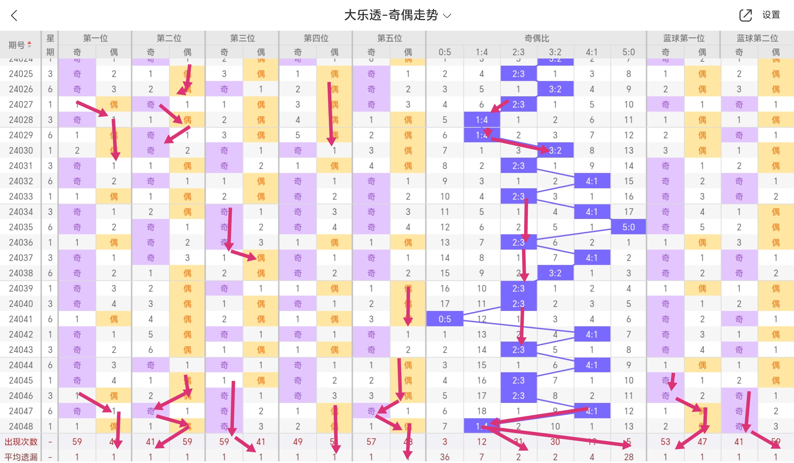 https://f.jiangduoduo.com/info/1714465503077e6f7afdf-6a59-4fcd-8e23-a7ff476a648f.jpg