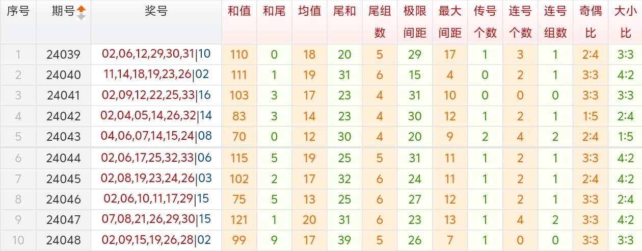 https://f.jiangduoduo.com/info/171455216362730355e68-a526-49b1-9888-5a160cc74401.jpg