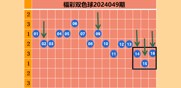https://f.jiangduoduo.com/info/17146392532029e36c8cb-7a1e-4086-a420-da2c3ea4b8ec.png