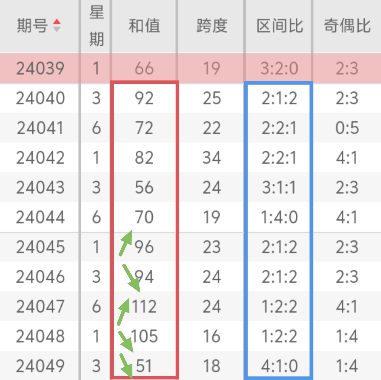https://f.jiangduoduo.com/info/1714725149427f9a4f02a-3ad3-4b60-b244-a07e3cbbb464.jpg