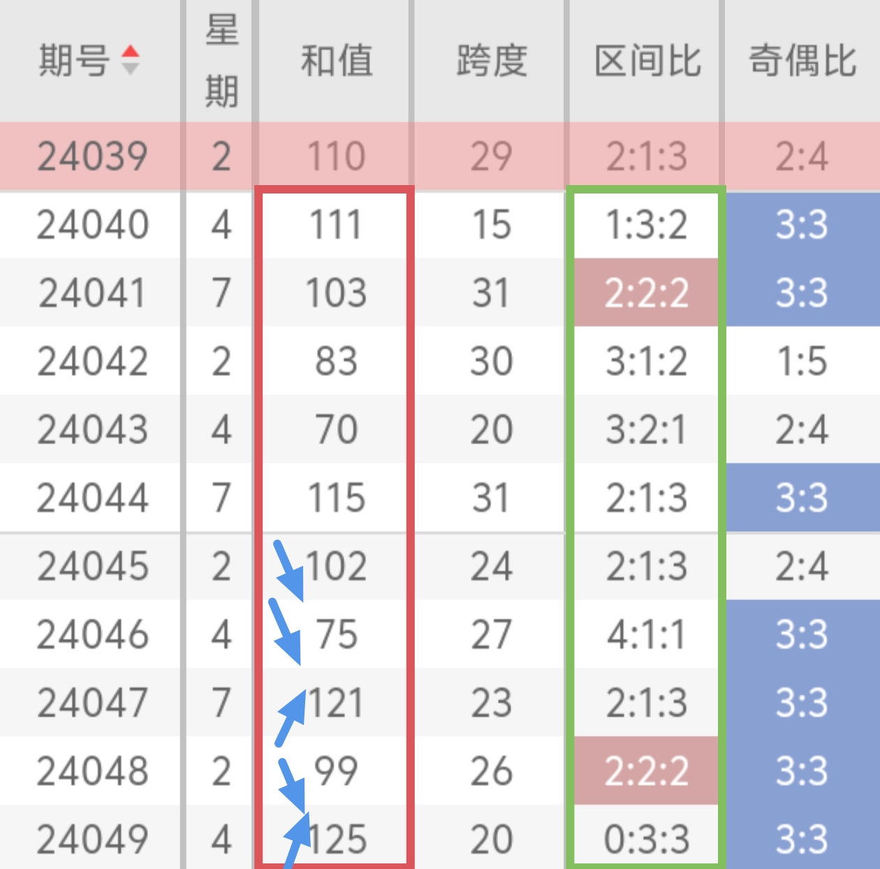 https://f.jiangduoduo.com/info/1714811238116653a5584-3a9c-4d97-829b-ce958d60d8d2.jpg