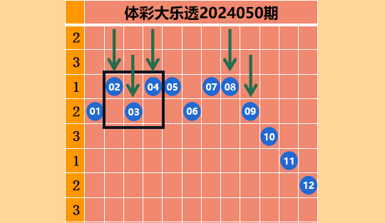 https://f.jiangduoduo.com/info/17148128579322aeae4e4-212b-48b6-8da3-cf5d2a097e12.png