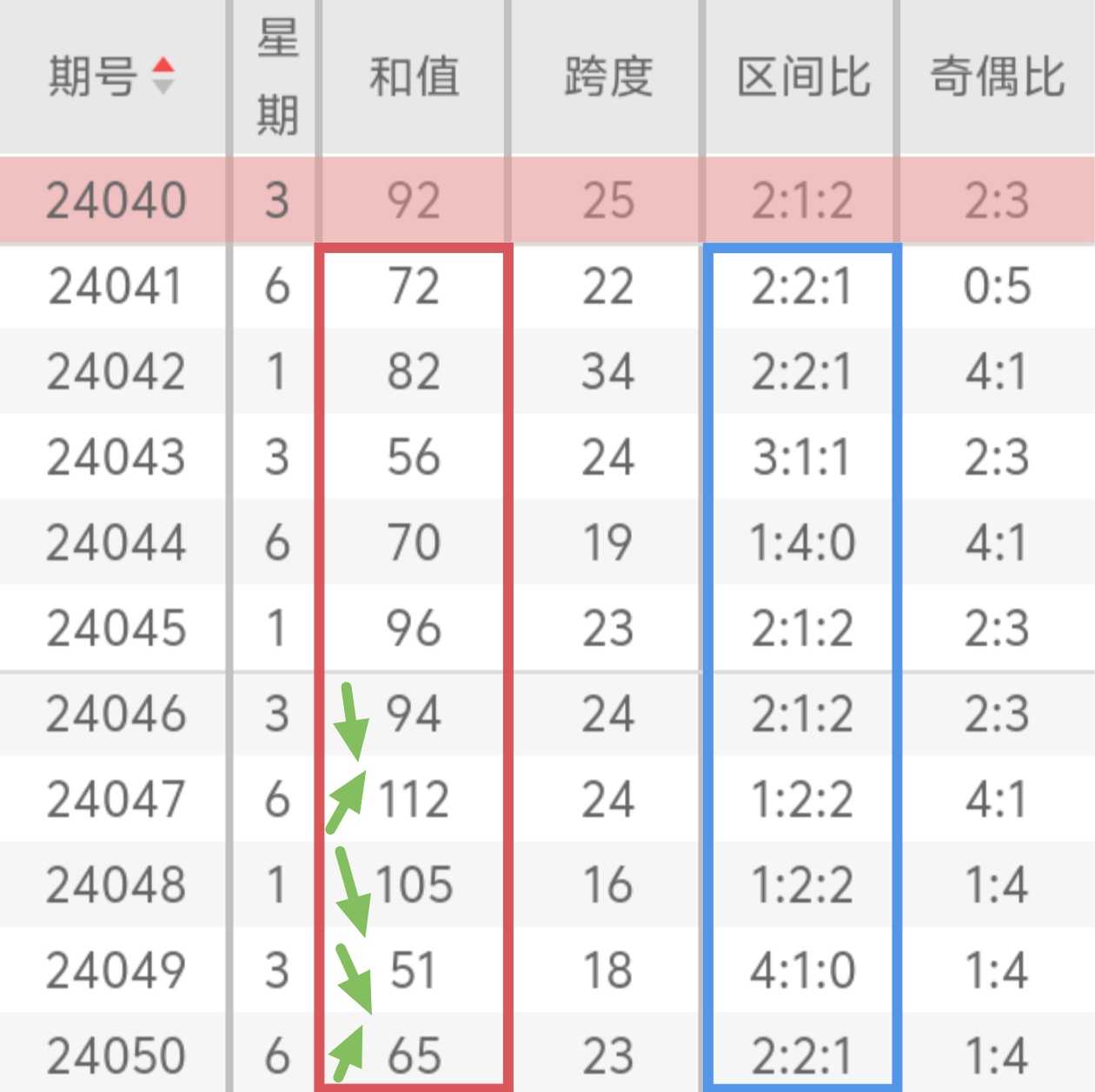 https://f.jiangduoduo.com/info/171489804580777af0814-f019-4cd2-983c-2018f47af8da.jpg
