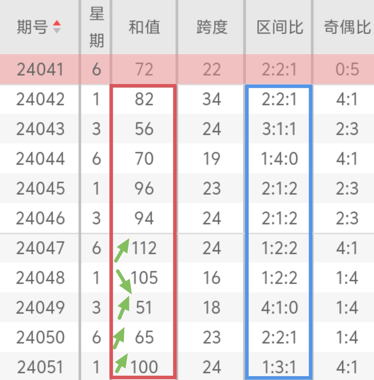 https://f.jiangduoduo.com/info/17150711232776ff5209c-81f0-4f52-8e93-722f33afd8ab.jpg