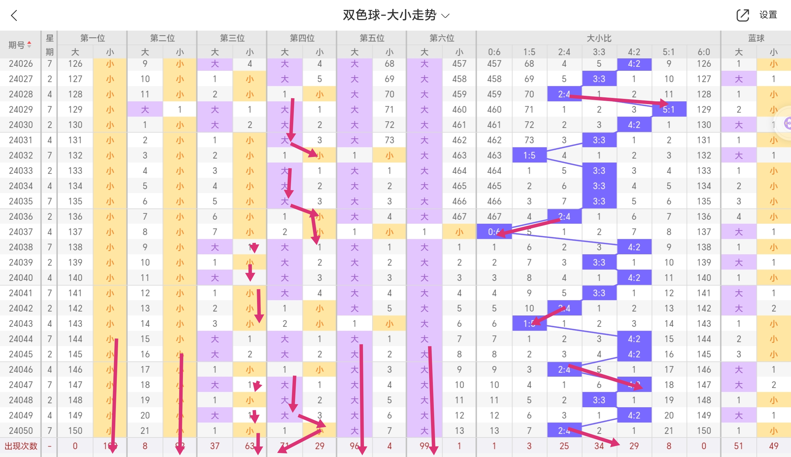 https://f.jiangduoduo.com/info/1715071290877ad164dcb-9acc-49f9-8676-4c502c3c0646.jpg