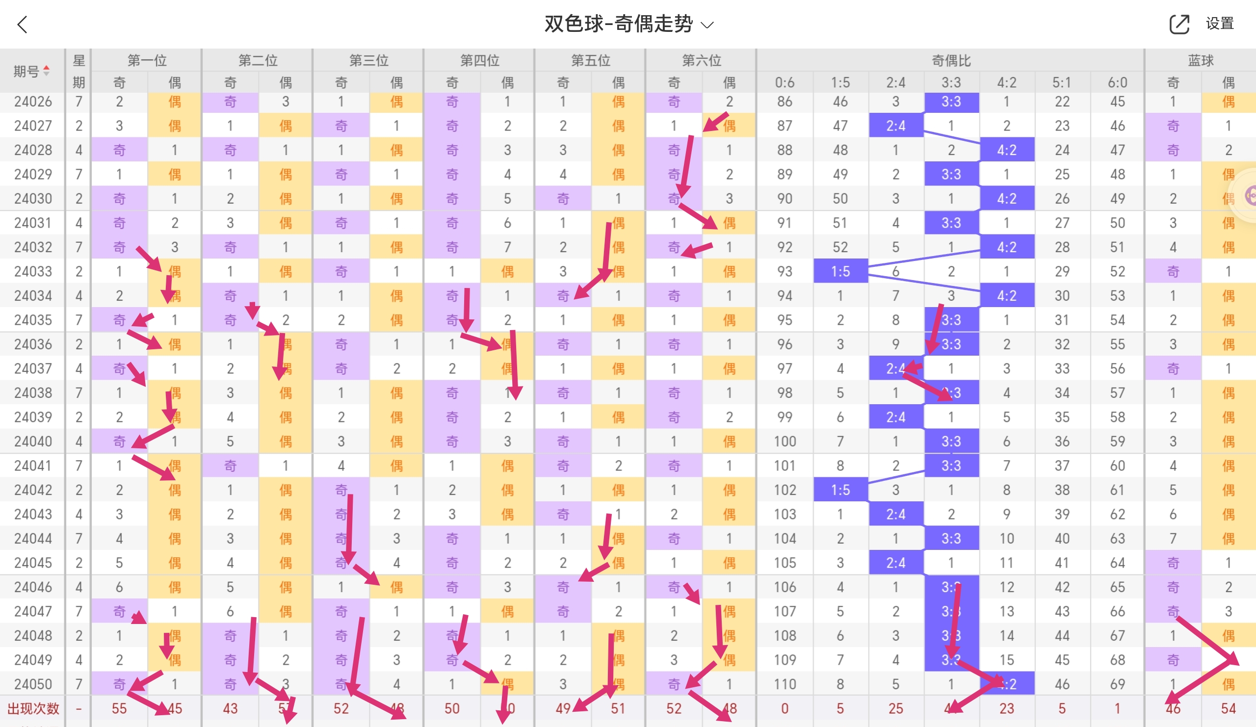 https://f.jiangduoduo.com/info/17150713004942f020a03-9069-41fb-93db-322fb26af5af.jpg