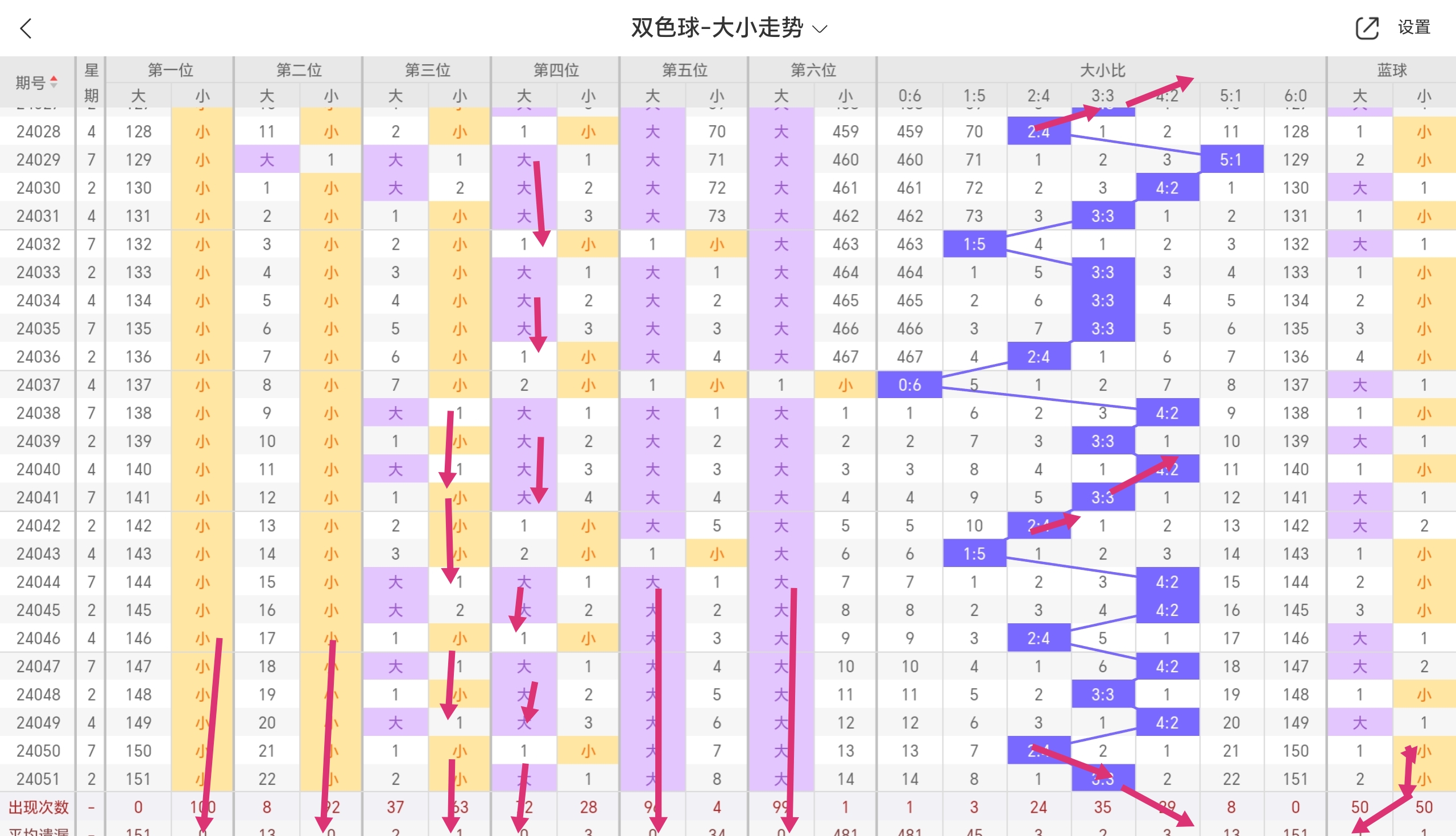 https://f.jiangduoduo.com/info/1715244854791fbdbdba8-4ed8-457c-9d91-b2acbcbda7c9.jpg