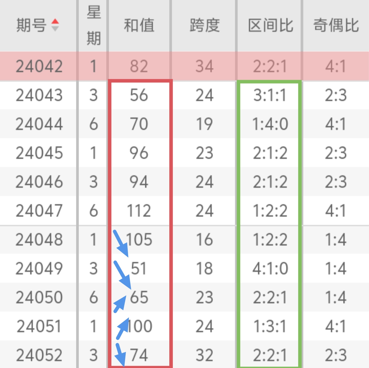 https://f.jiangduoduo.com/info/17153305810805593dfdf-348f-4067-b1d4-305451abc43e.jpg