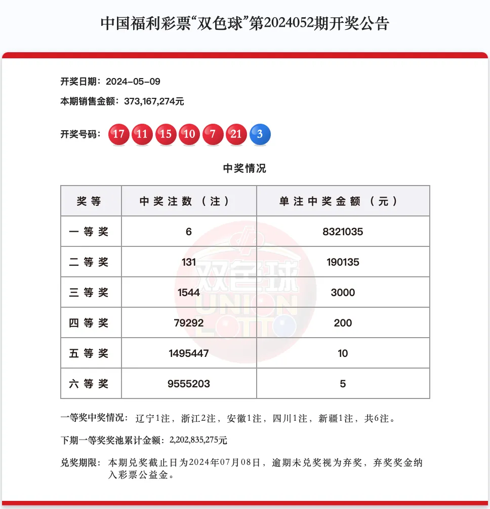 https://f.jiangduoduo.com/info/1715345866321df51ab65-186b-4190-8707-6c38b01fbfc8.png